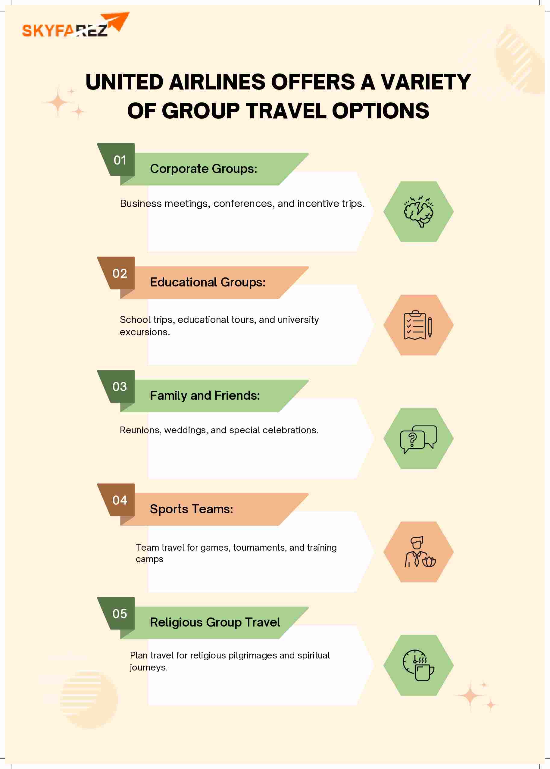 United Airlines Group Travel